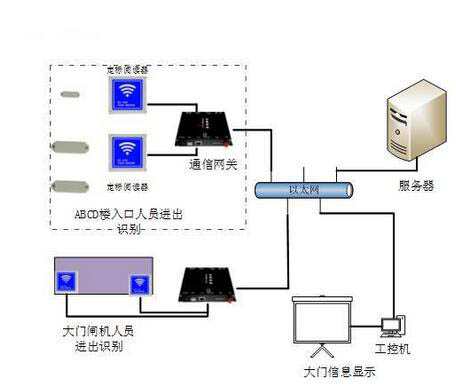 行业花季传媒黄色影视片标题5